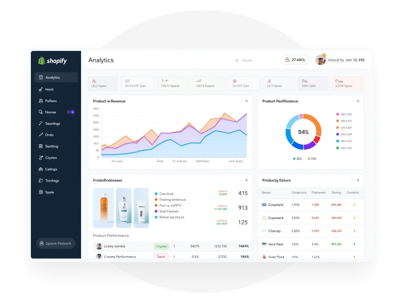 Shopify Growth Strategy & Revenue Optimization